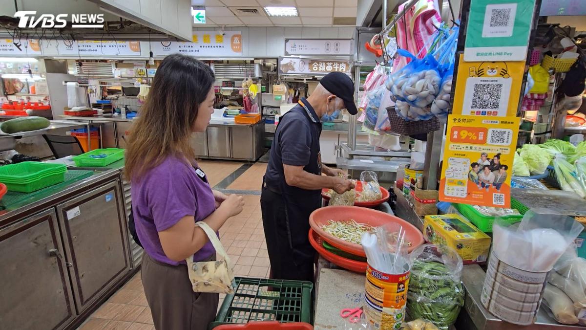 CPI逾2%民眾卻感覺漲10%!「體感通膨」真相曝光