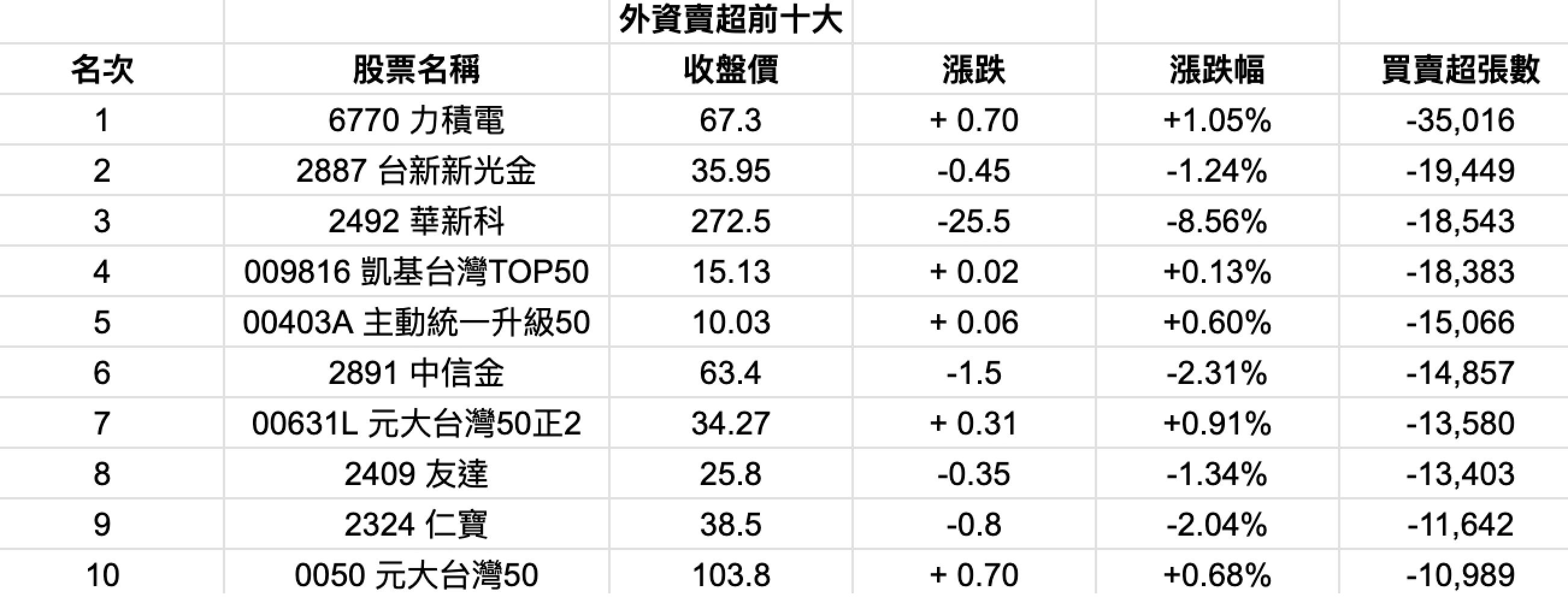 （圖／其他）