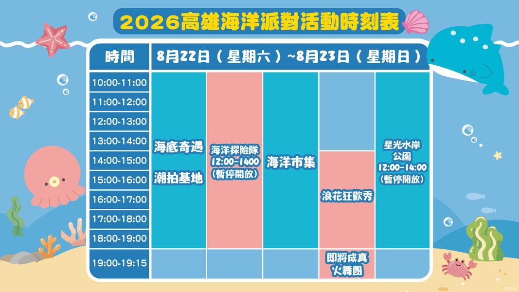▲2026高雄海洋派對活動時刻表。(圖/高雄市政府海洋局)