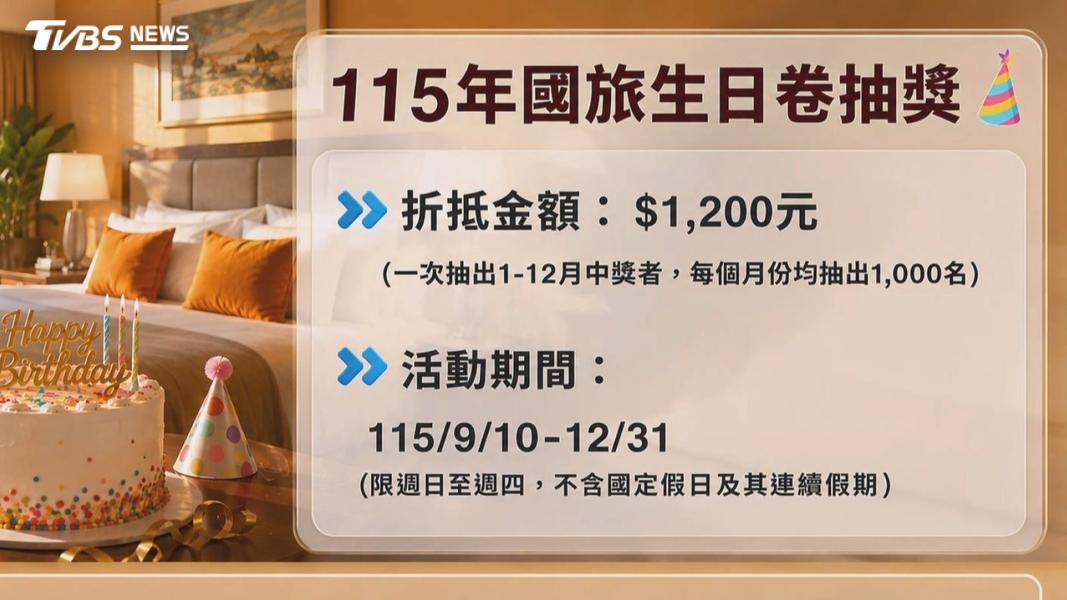 離島地區優惠更高,推出生日券抽獎活動。(圖/TVBS)