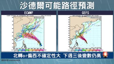 天氣/沙德爾颱風「路徑變化大」!西衝再增強 估通過北台灣近海