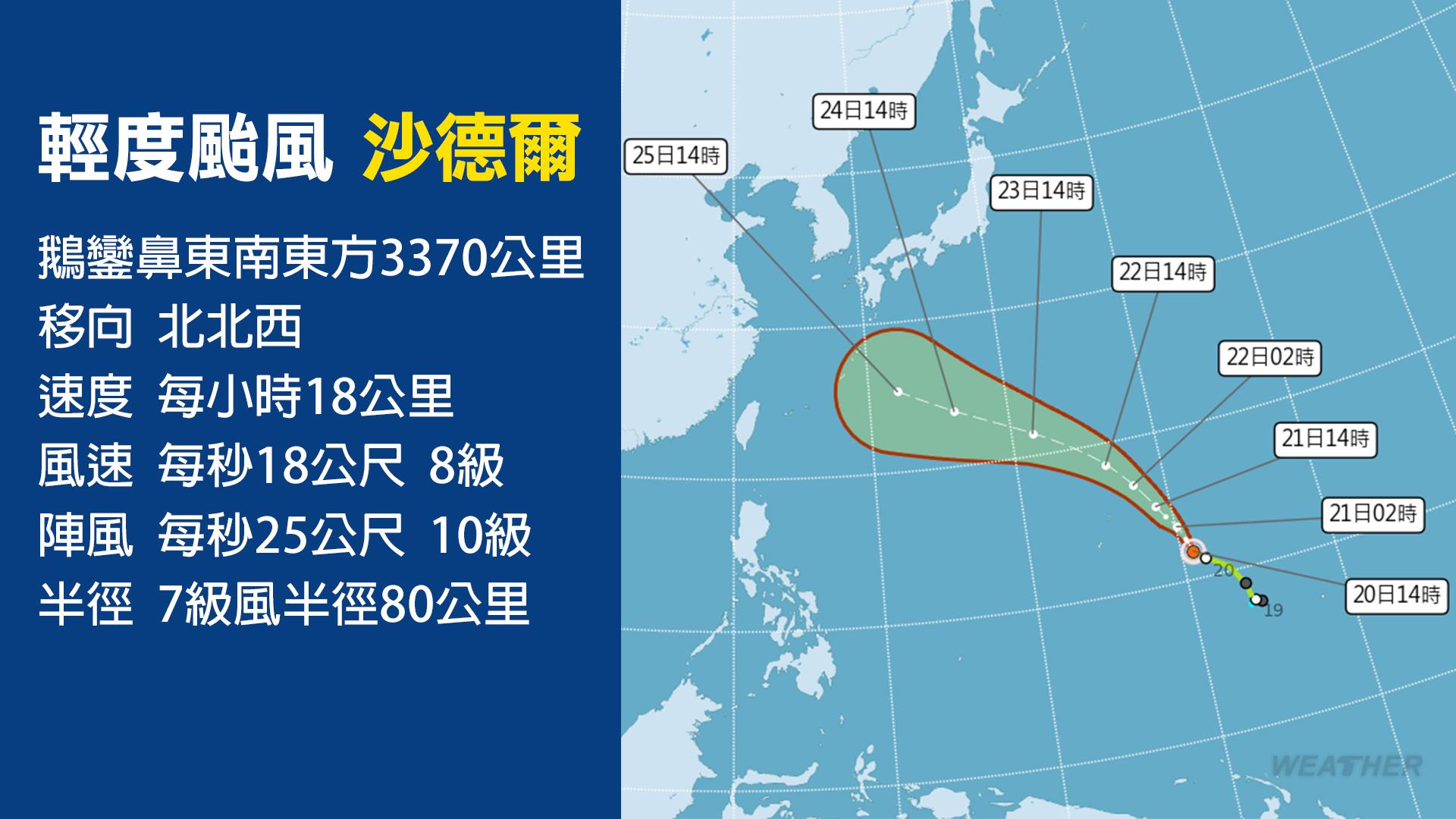 沙德爾颱風-沙德爾颱風路徑-沙德爾颱風動態-颱風最新動態-颱風消息