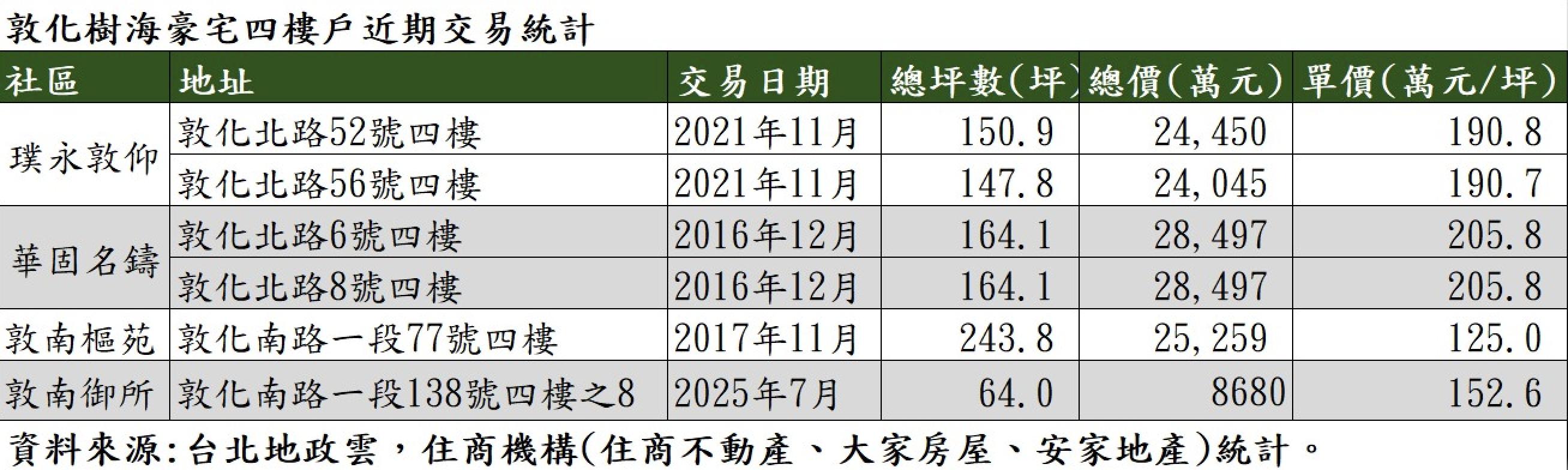 (圖/其他)