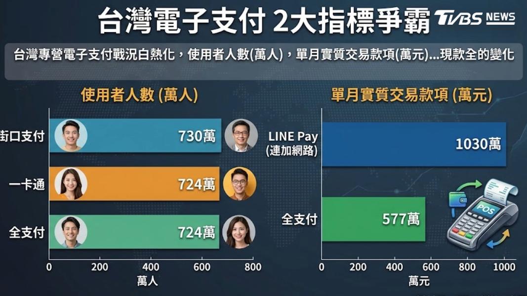 (圖/AI 生成)