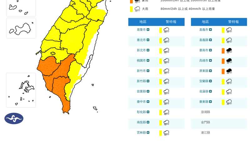 天氣/西南風+低壓帶「19縣市豪大雨特報」 恐一路下到明天