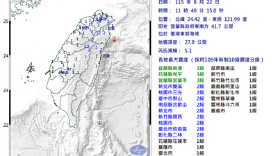 宜蘭外海規模5.1地震!雙北搖約3秒 3天內防規模4.5餘震