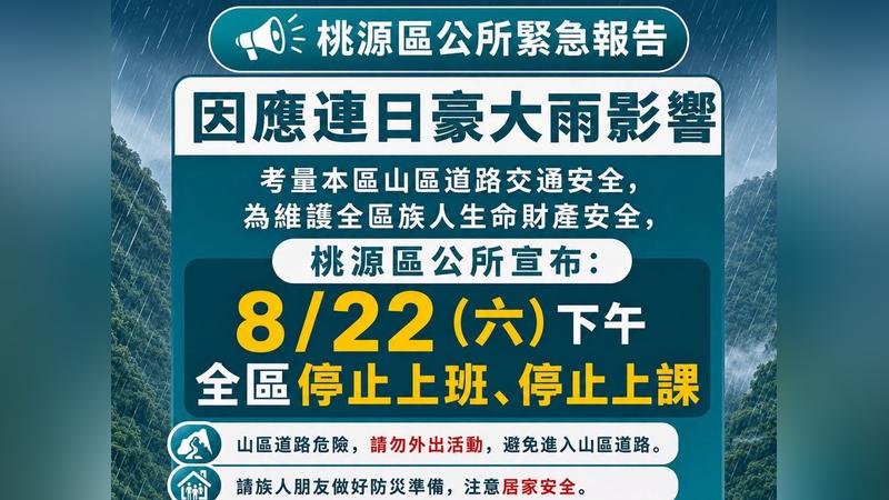 快訊/豪雨狂炸南台灣!高雄急宣布:1區今下午停班停課