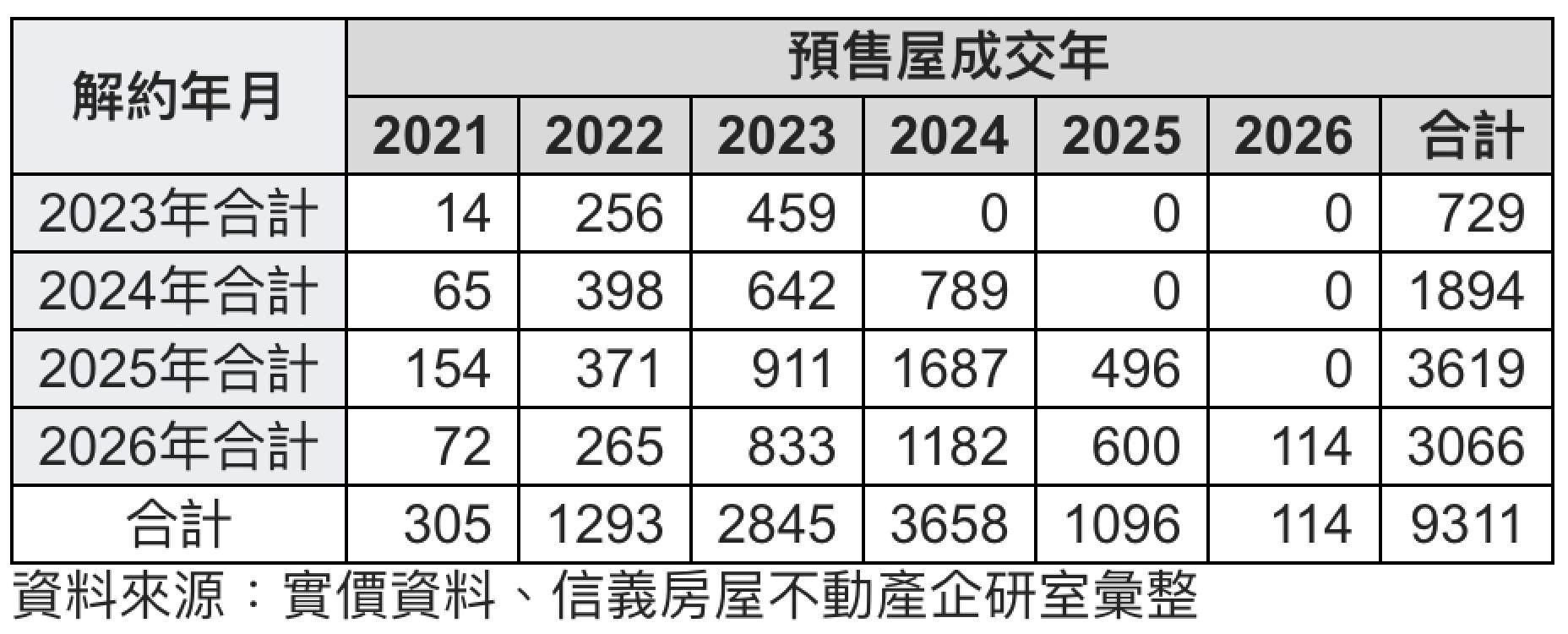 (圖/其他)