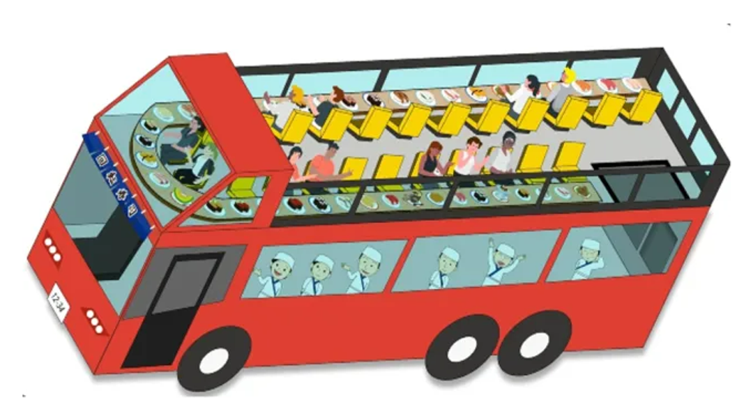 消息公開後,單人一萬六千日圓(約新台幣3360元)的壽司之旅,在網路引發爭議。(圖/翻攝自SORA NEWS)