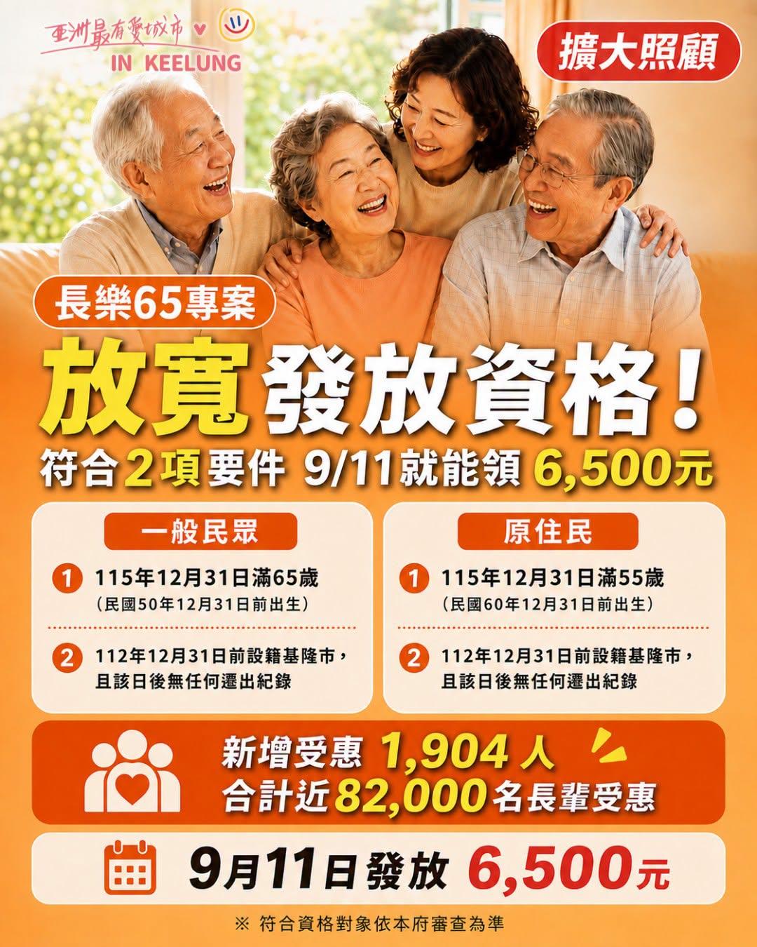 長樂65專案-基隆長樂65專案-政府發錢-基隆長樂65-長輩福利