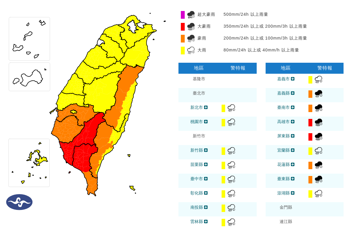 天氣／風雨殺到！新一波雲雨帶集結 「3縣市」短暫空檔結束