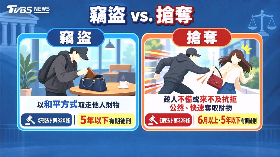 (圖/TVBS)
