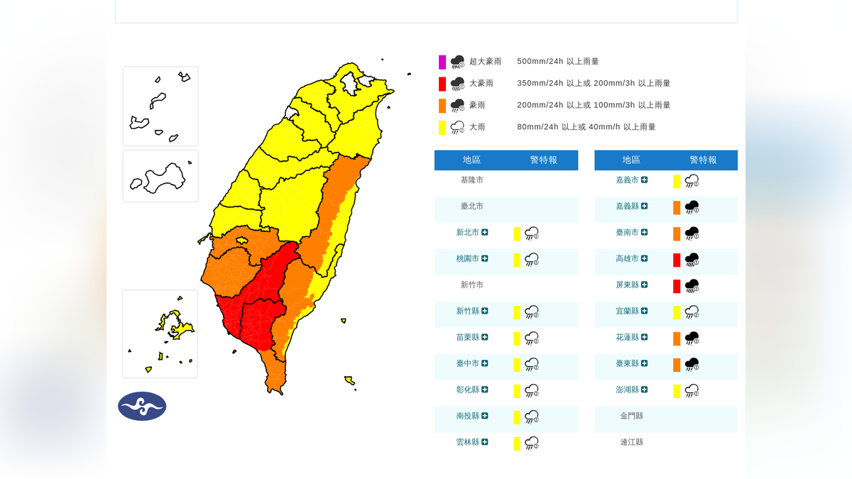 高雄屏東豪雨特報 其餘縣市留意局部大雨