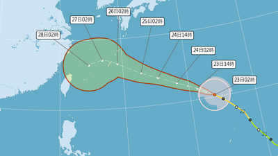 颱風/沙德爾不排除登陸!各模式預測趨一致 專家示警「這2天」影響最劇