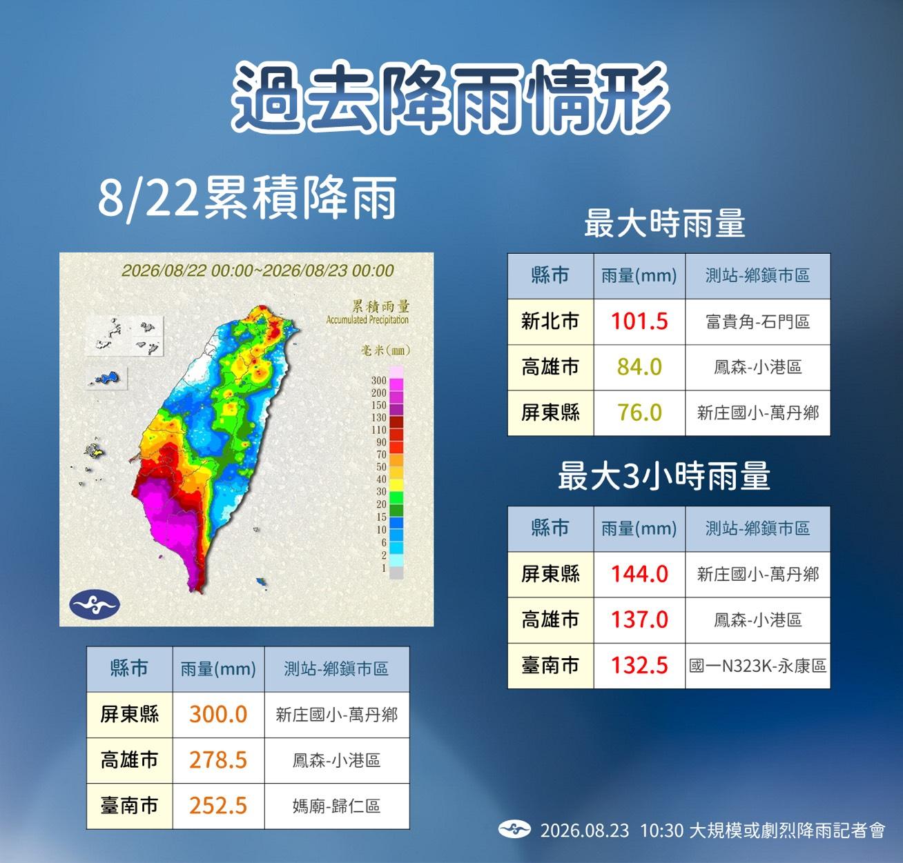 過去降雨情形。(圖/中央氣象署)