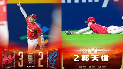中職/10局下絕殺美技!郭天信5打數0安打竟拿MVP