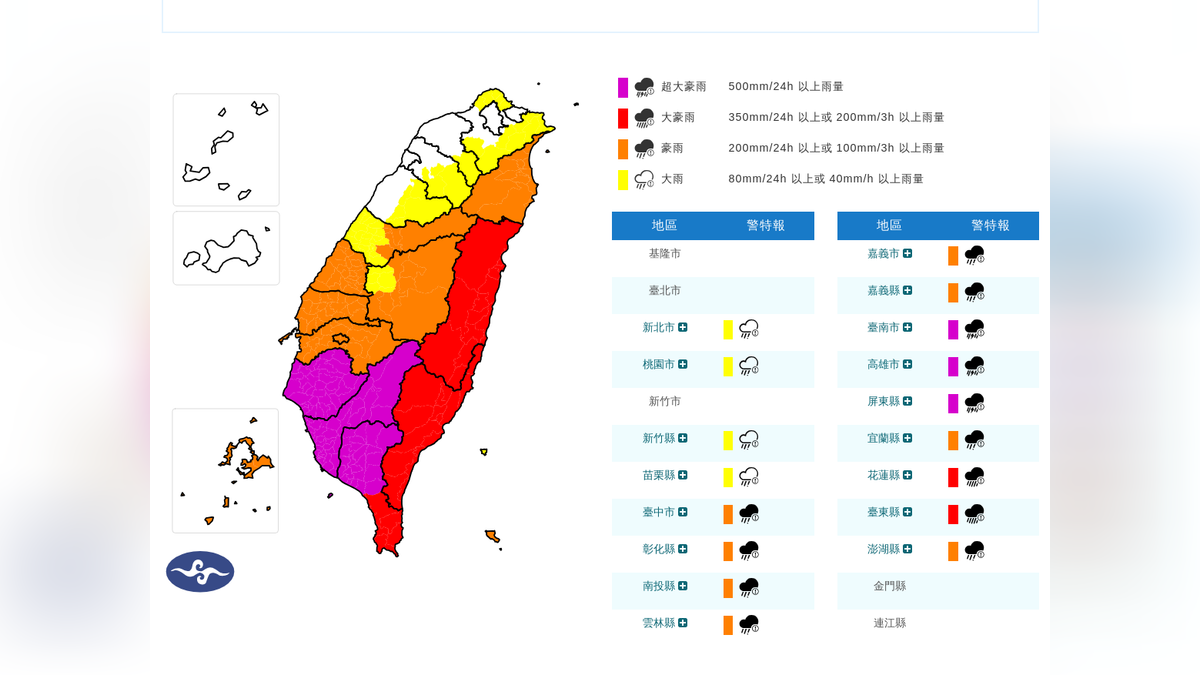 台南高雄屏東防超大豪雨 彰雲嘉宜中投蘭嶼澎湖防豪雨