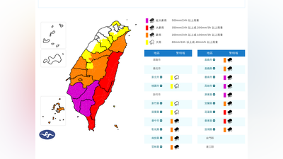 台南高雄屏東防超大豪雨 彰雲嘉宜中投蘭嶼澎湖防豪雨