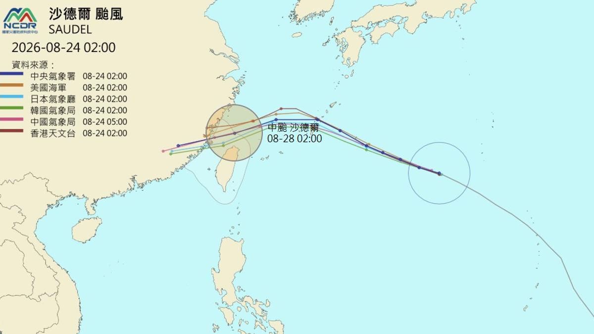 沙德爾最新路徑出爐!「下墜襲台」時間曝 暴風圈恐掃半個台灣