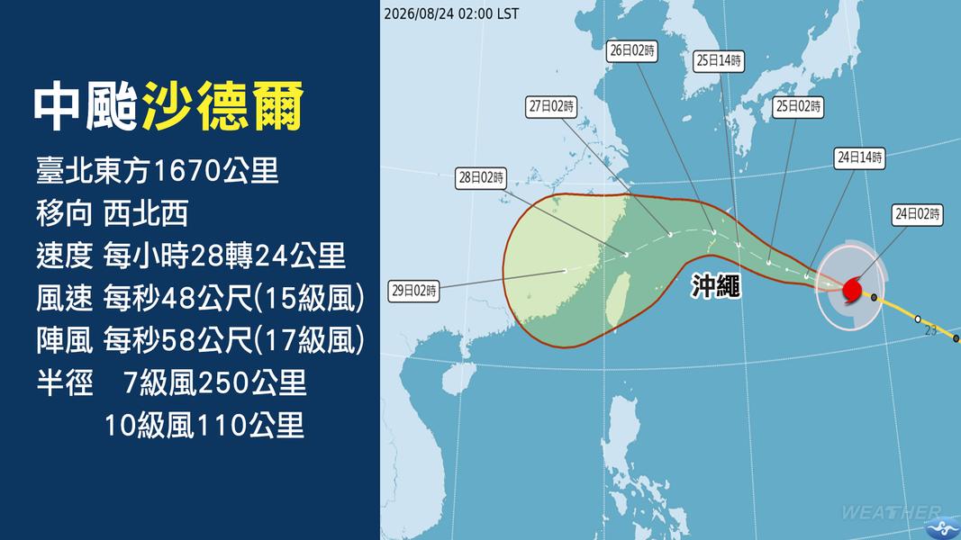 天氣-今天天氣-颱風-沙德爾颱風-颱風動態-颱風路徑-氣象署