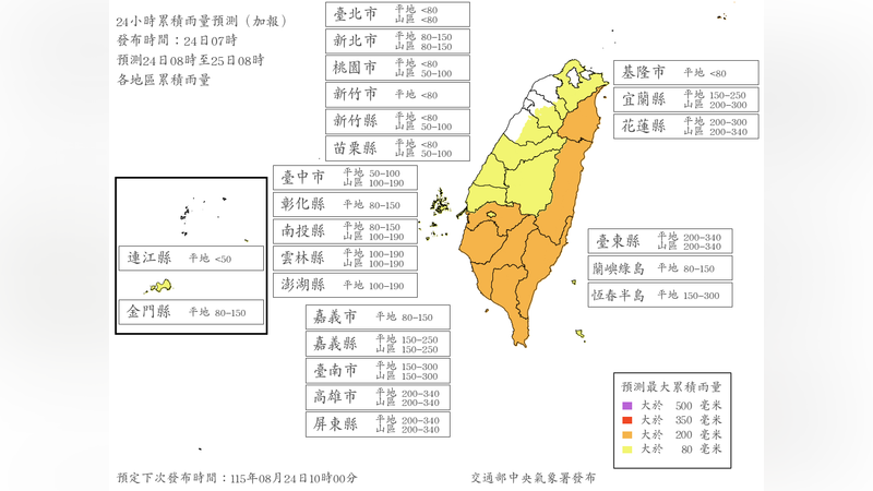 快訊/再放豪雨假?「3縣市」明最新雨量達停班停課標準