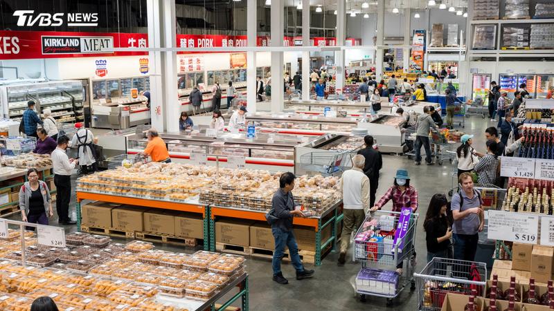 好市多將部分退貨品透過拍賣平台出售。(示意圖/Shutterstock達志影像)
