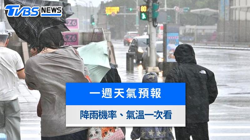 一週天氣預報》全台天氣變化、未來氣溫及降雨機率一次看
