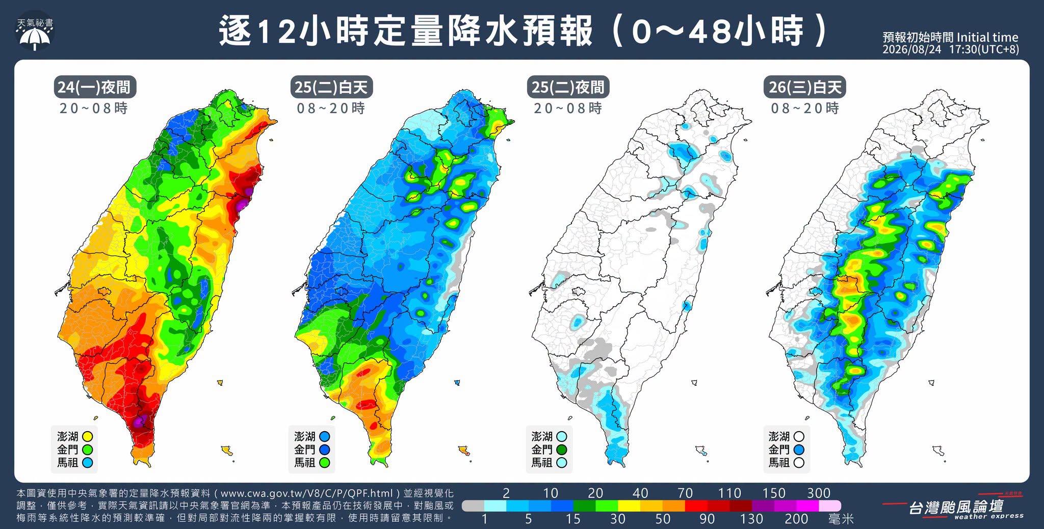 天氣-颱風-明天天氣-現在天氣-颱風假-颱風路徑-台灣天氣-天氣預報-暴風侵襲率