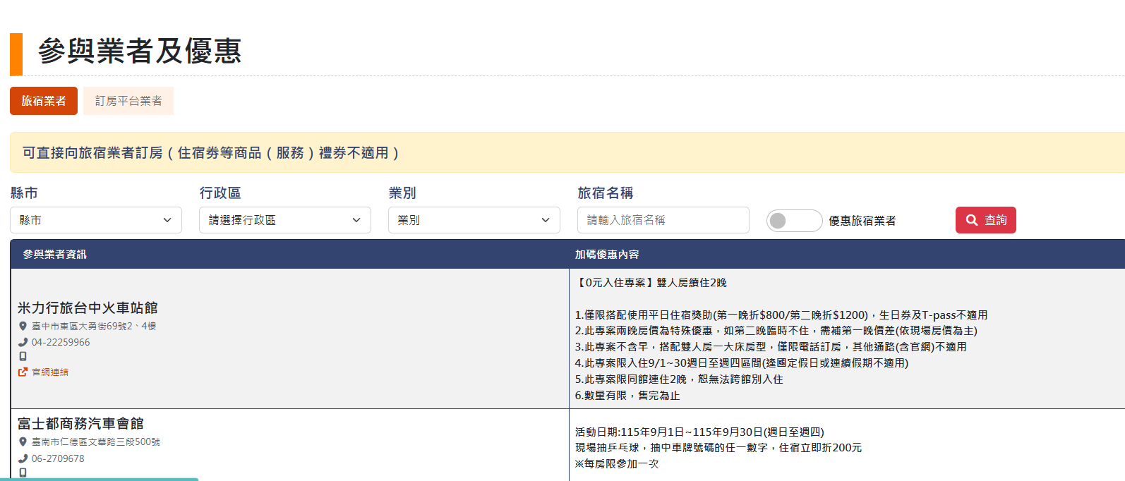 2026國旅補助-國旅補助飯店-國旅補助旅宿-國旅補助查詢-國旅補助怎麼訂-國旅補助申請