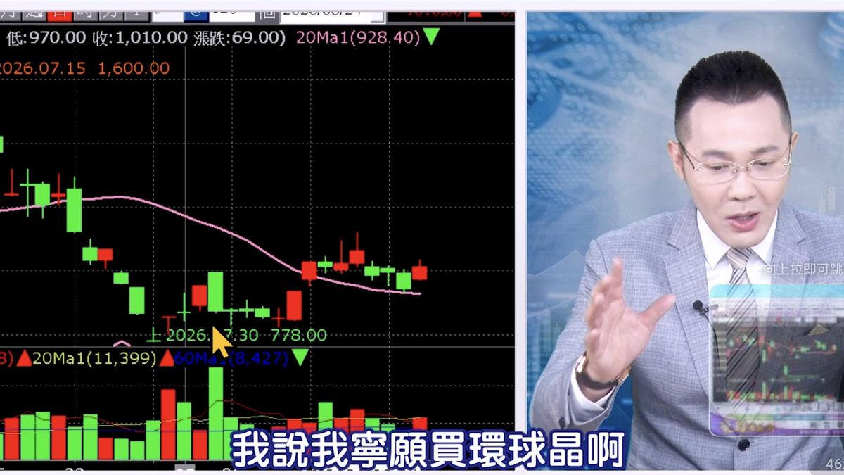 散戶退潮!台股大盤成交量腰斬 分析師哲哲點名1族群迎優勢