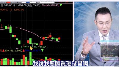 散戶退潮!台股大盤成交量腰斬 分析師哲哲點名1族群迎優勢