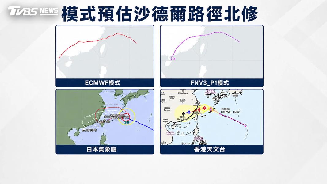 (圖/TVBS)