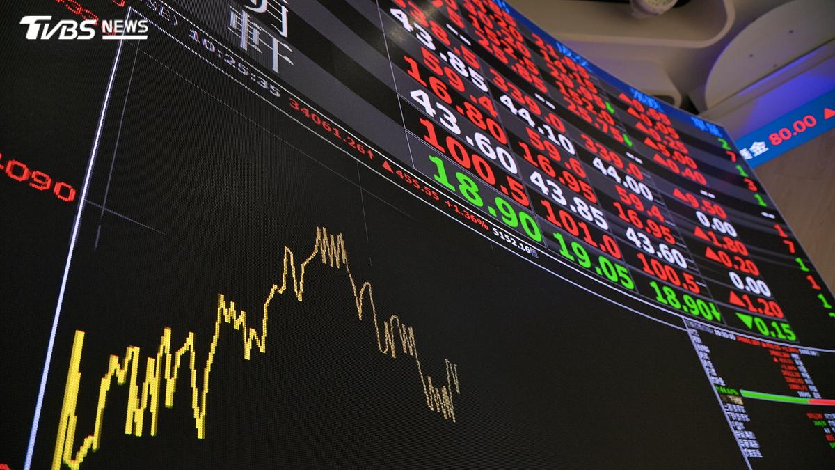 台股下週一恐下挫500至600點!專家指路快把握、5個股有戲