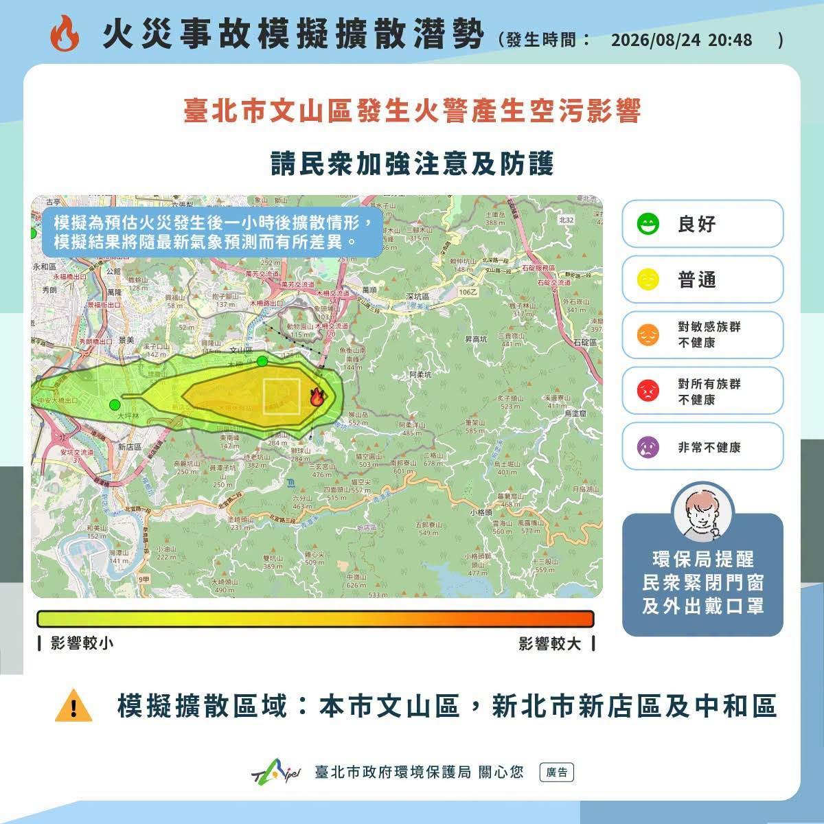 指南宮大火-指南宮火災-指南宮火警-凌霄寶殿-台北火災-指南宮凌霄寶殿-指南宮最新消息-指南宮起火原因-指南宮受損