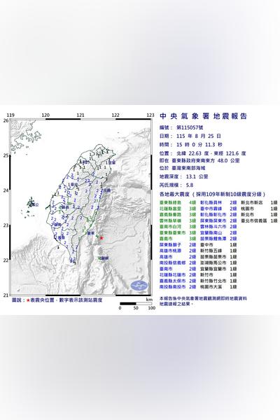 快訊/15:00東南海域5.8強震!深度僅13.1公里 全台都有感