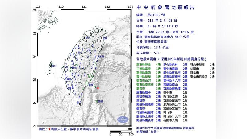 快訊/15:00東南海域5.8強震!深度僅13.1公里 全台都有感