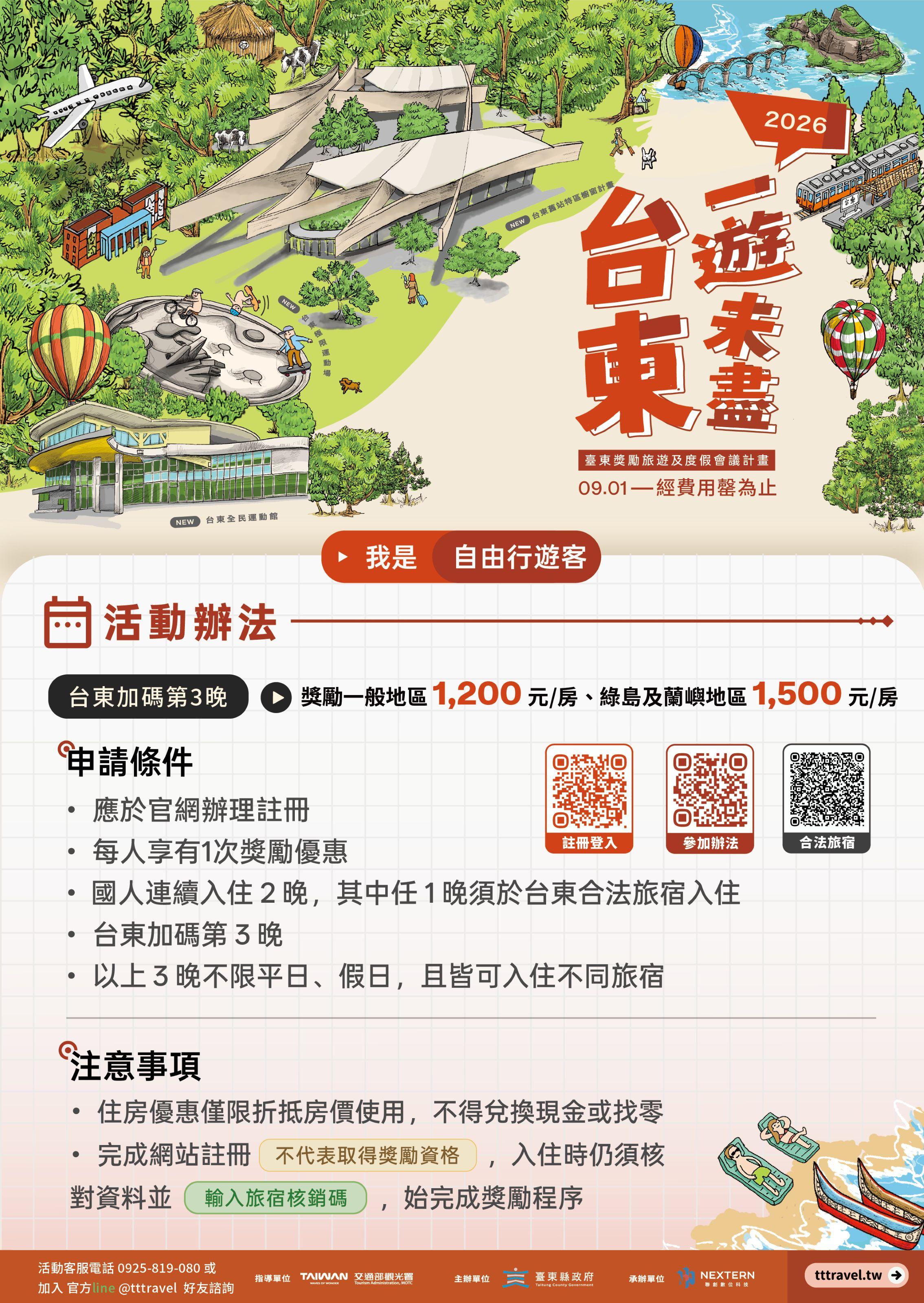 台東縣政府加碼住宿優惠。（圖／翻攝自台東縣政府官網）