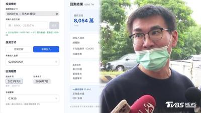 趙建銘2300萬投資啥?被嗆買0050早翻倍 試算3年飆破8千萬