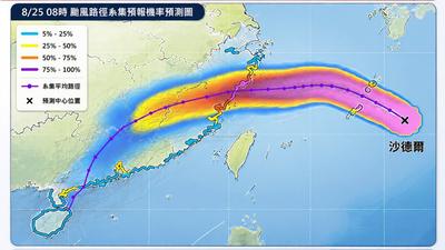 天氣/沙德爾颱風「伸卡球大轉彎」!最新路徑又變 明晚全台變天