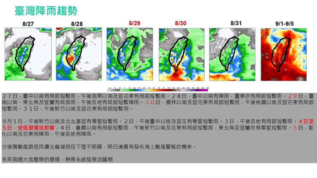 未來台灣降雨趨勢。(圖/翻攝臉書 賈新興)