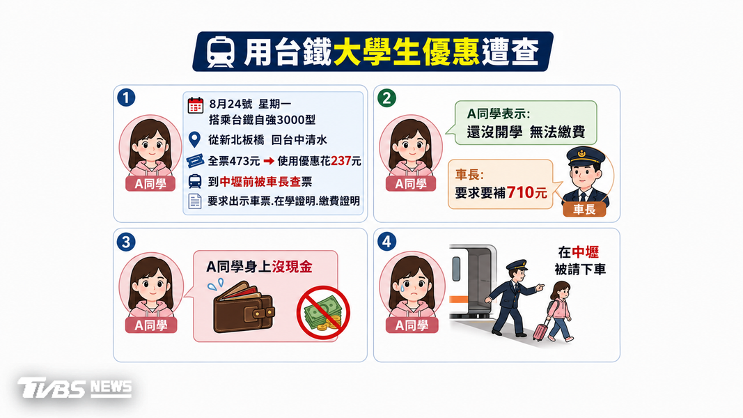 (圖/TVBS)