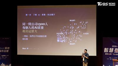 TVBS TECH論壇/TVBS揭AI轉型實戰 從AI素養到Agent團隊打造企業新產能