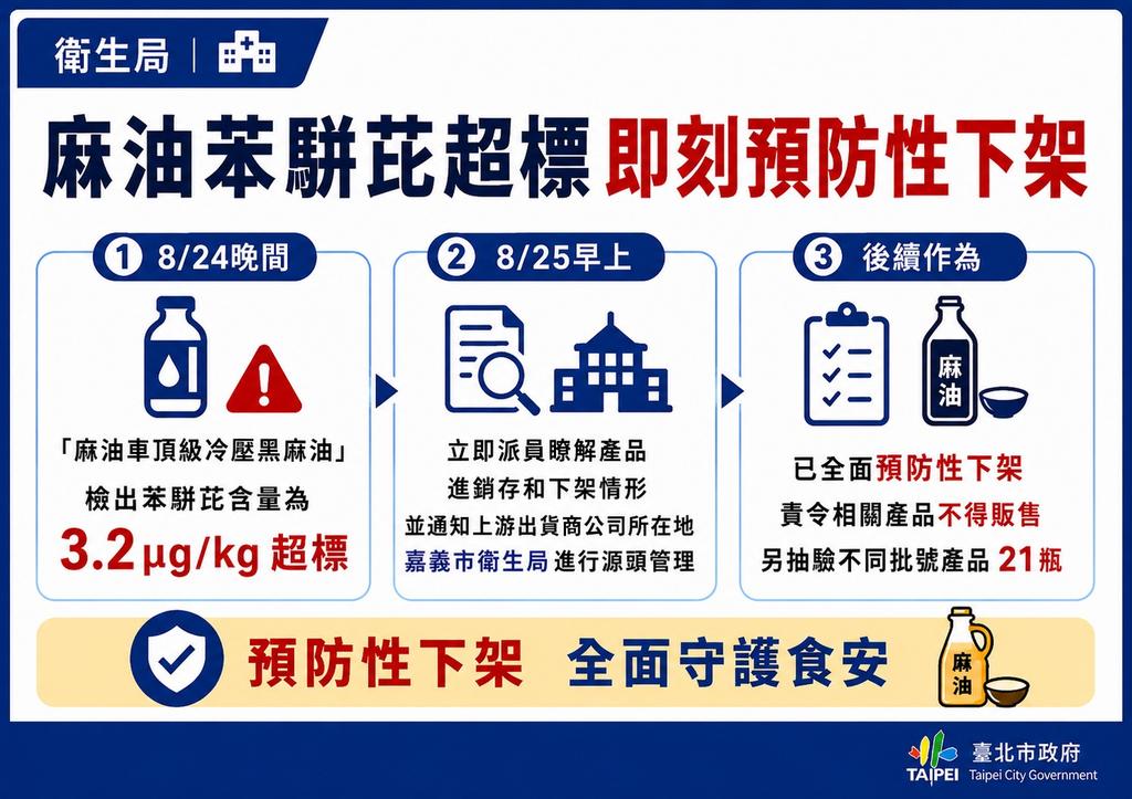 （圖／其他）