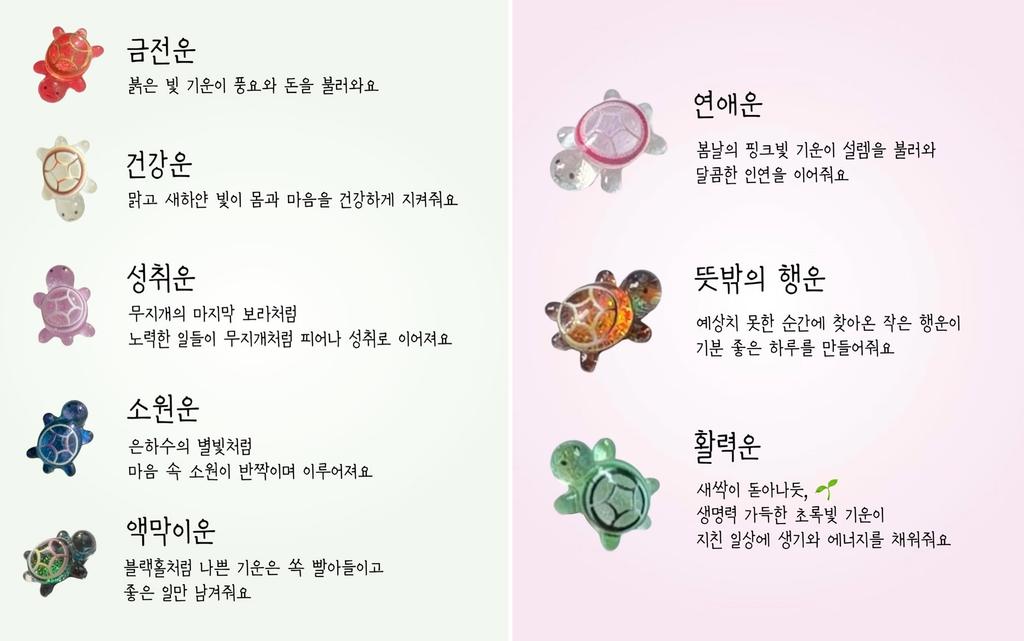 8種不同顏色的烏龜各有不同的開運效果。（圖／翻攝自推特）
