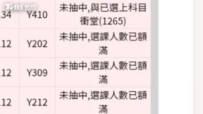 一階選課一片紅!中興大學生哀號 通識加國文必修「全數槓龜」