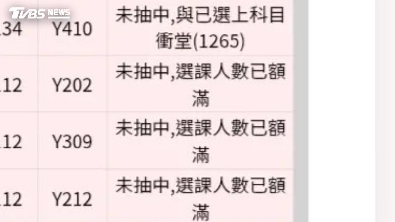 一階選課一片紅!中興大學生哀號 通識加國文必修「全數槓龜」