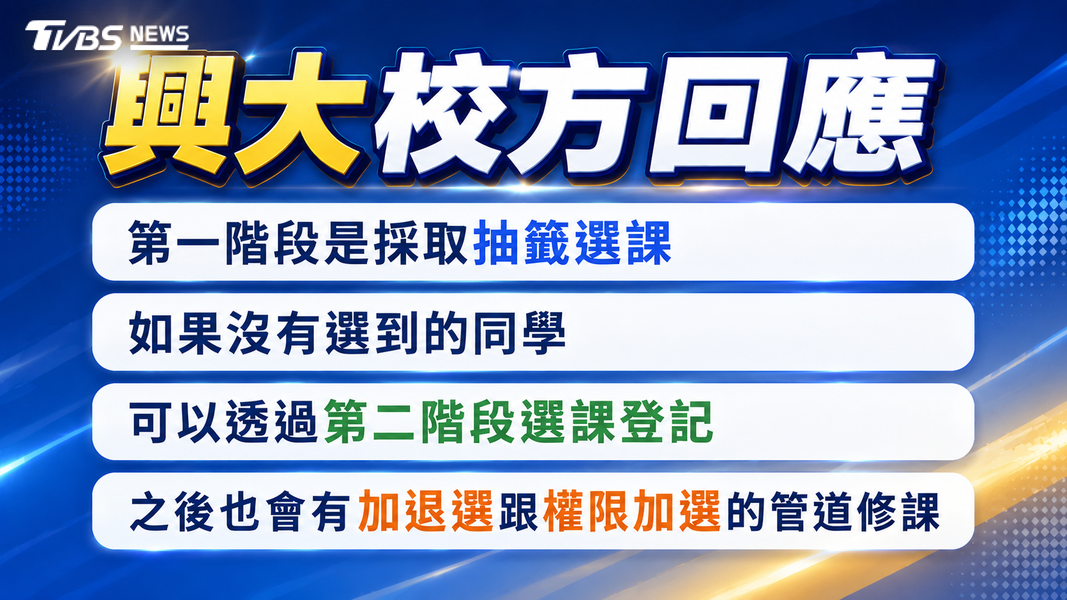 (製圖/TVBS)