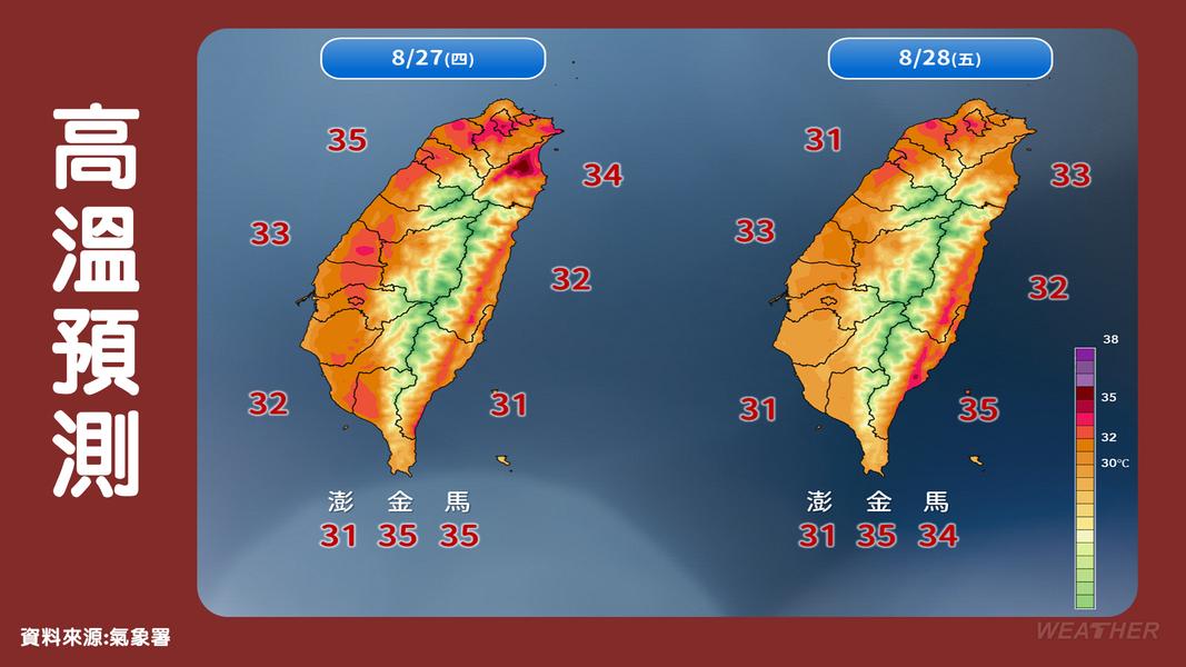 溫度方面,各地溫度多為31至35度高溫。(圖/TVBS)