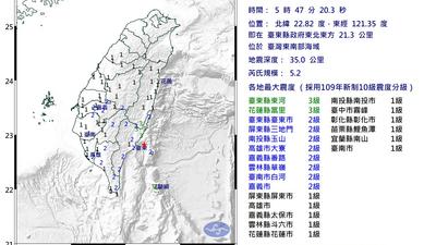 台東外海規模5.2地震!東河、成功、池上3級 國家級警報響