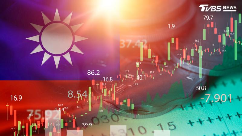 全球經濟4年後變怎樣?GDP排名預測出爐 台灣排亞洲第7
